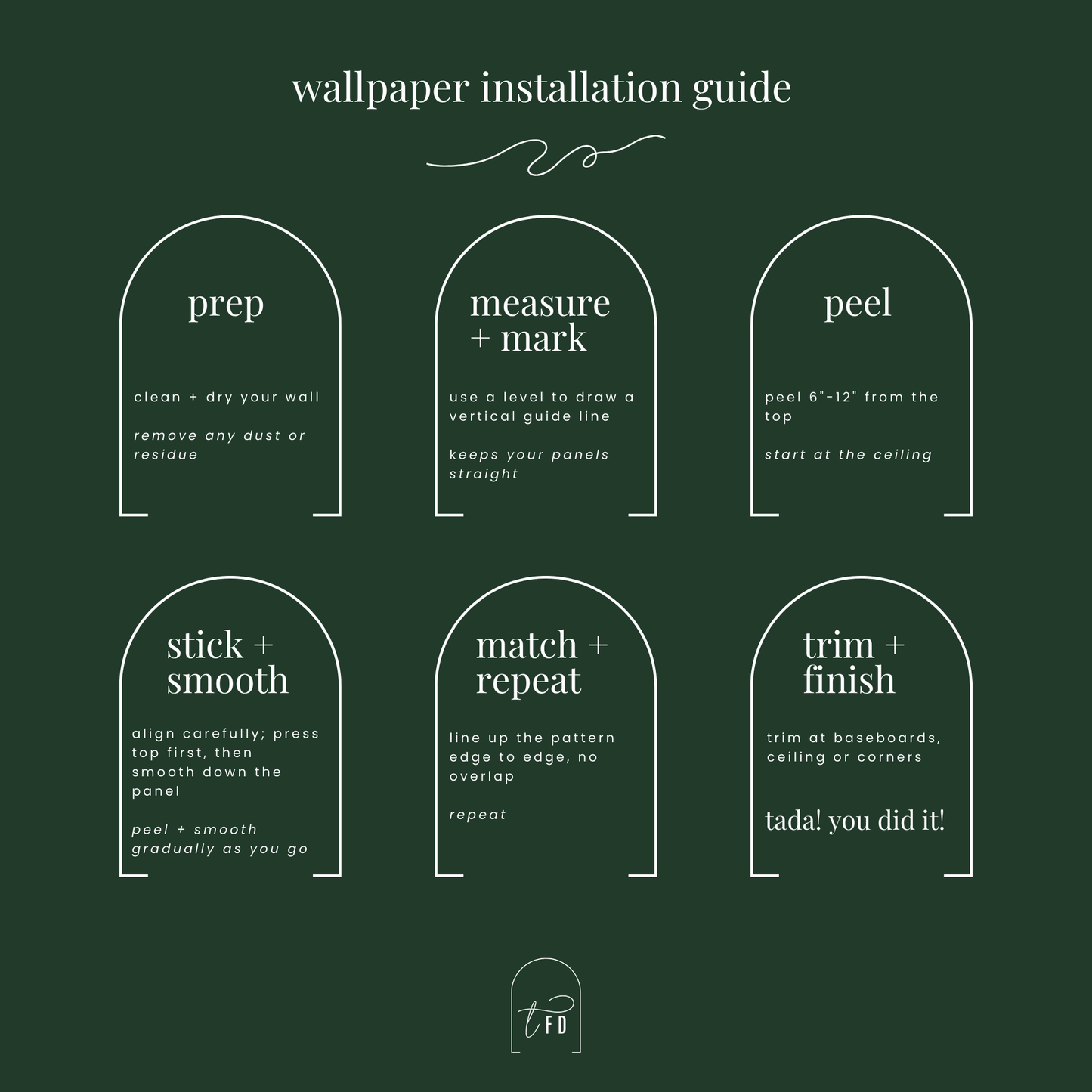 Wallpaper Installation Guide