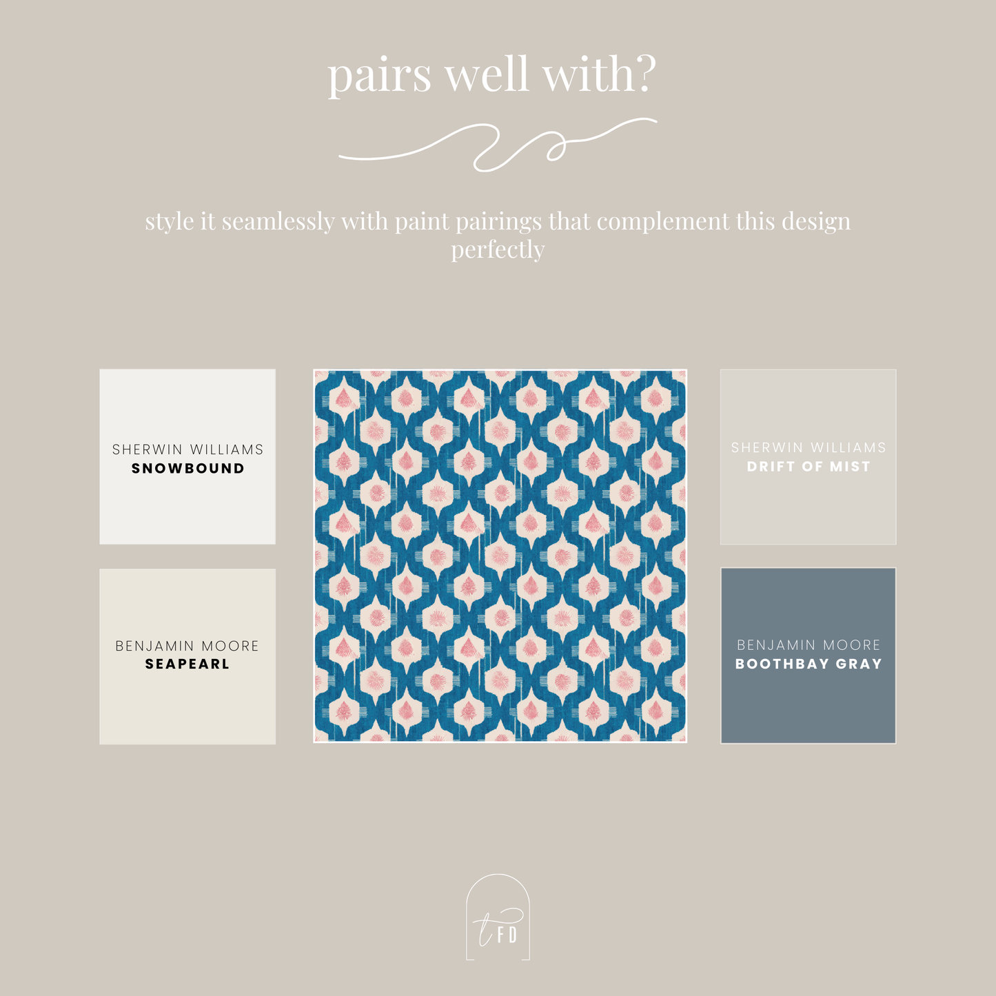 Blue Bazaar Peel and Stick Wallpaper | Teal and Blush Modern Geometric Pattern