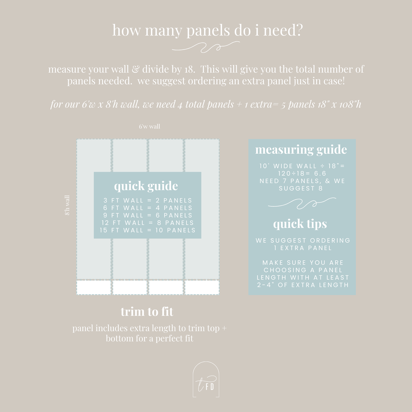 Blue Bazaar Peel and Stick Wallpaper | Teal and Blush Modern Geometric Pattern