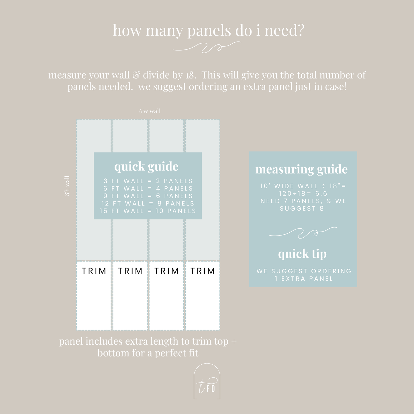 Blue Bazaar Peel and Stick Wallpaper | Teal and Blush Modern Geometric Pattern